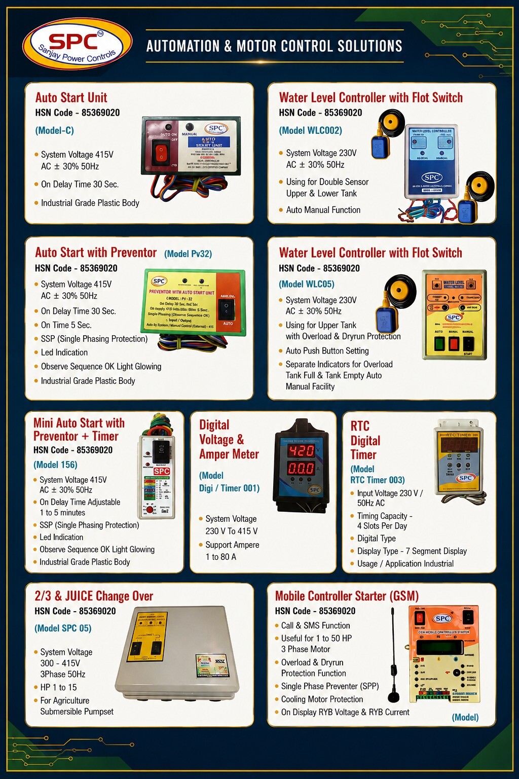 Sanjay Power Controls product range