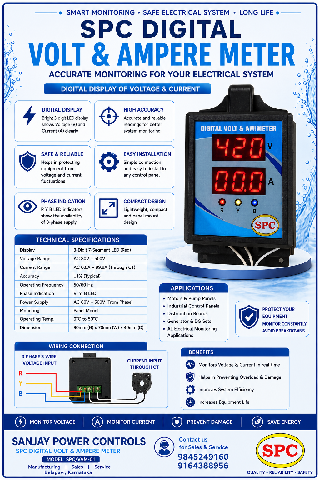Digital Volt & Ampere Meter feature poster