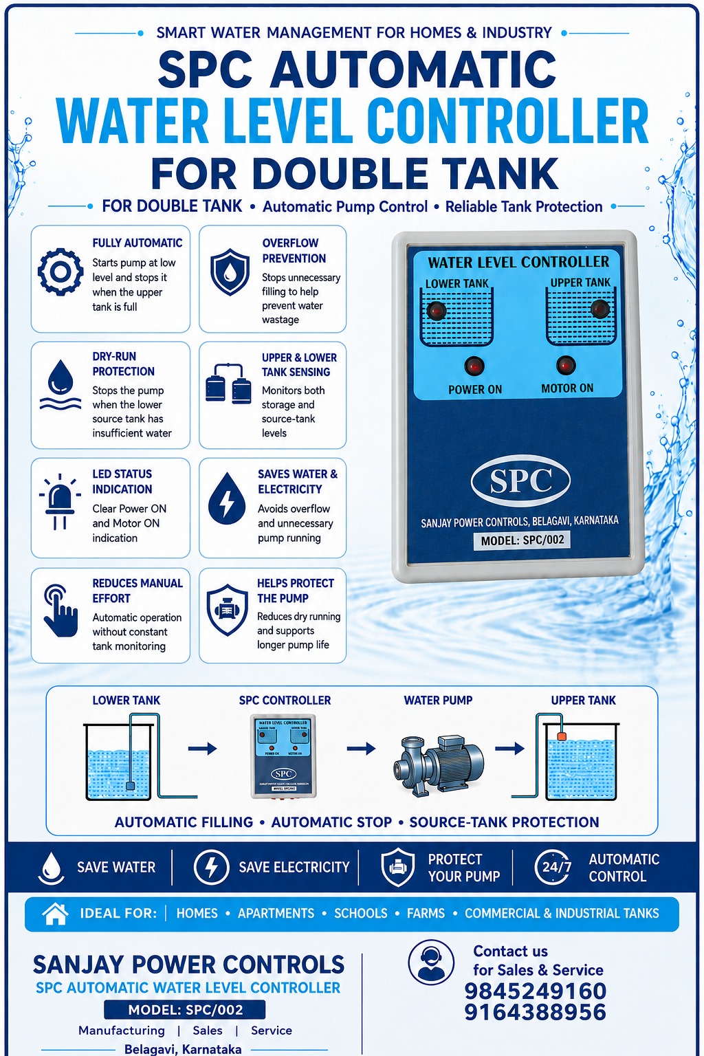 Automatic Water Level Controller feature poster
