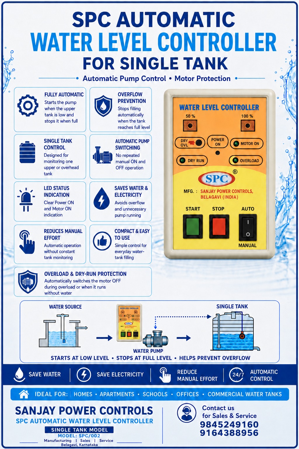 Automatic Water Level Controller feature poster